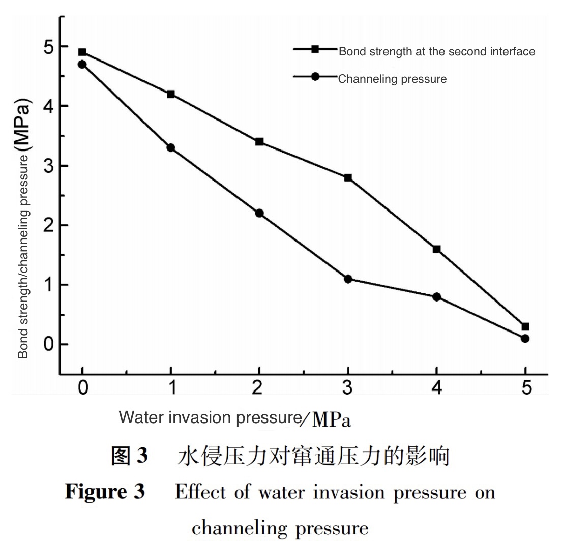 Fig 3.jpg